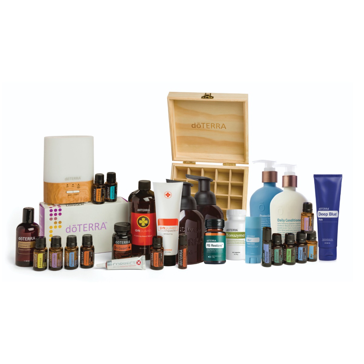 doterra natural solutions kit